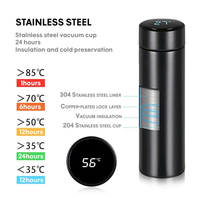 Bottiglia d'acqua termica con display touch 500ml