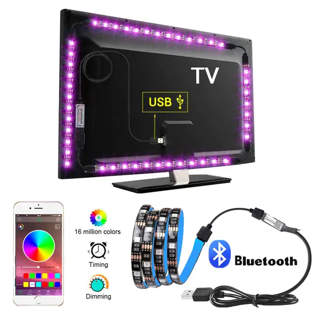 Retroilluminazione RGB